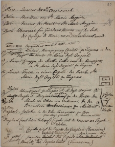 Spis dzieł sztuki znajdujących się w różnych miastach włoskich (Ferrara, Wenecja, Werona, Florencja, Rzym, Watykan) 1882-1892