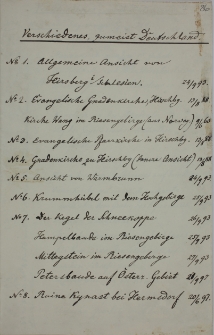 Spisy dzieł sztuki z Niemiec (tu m.in. Gdańsk, Sopot) i Szwajcarii 1860-1898