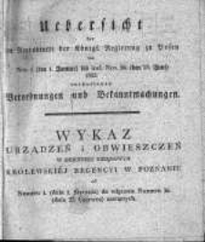 Wykaz urządzeń i obwieszczeń w Dzienniku Urzędowym Kr&oacute;lewskiej Regencyi w Poznaniu od Numeru 1. (dnia 1. Stycznia) do włącznie Numeru 26. (dnia 25. Czerwca) 1833 zawartych.