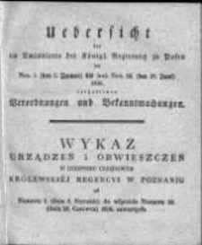 Wykaz urządzeń i obwieszczeń w Dzienniku Urzędowym Kr&oacute;lewskiej Regencyi w Poznaniu od Numeru 1. (dnia 1. Stycznia) do włącznie Numeru 26. (dnia 28. Czerwca) 1836 zawartych.