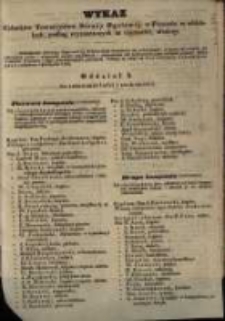 Wykaz Członk&oacute;w Towarzystwa Straży Ogniowej w Poznaniu w oddziałach, podług wyznaczonych im czynności , ułożony.