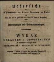 Wykaz urządzeń i obwieszczeń w Dzienniku Urzędowym Kr&oacute;lewskiej Regencyi w Poznaniu od Numeru 27. (dnia 6. Lipca) do włącznie Numeru 52. (dnia 28. Grudnia) 1847 zawartych.