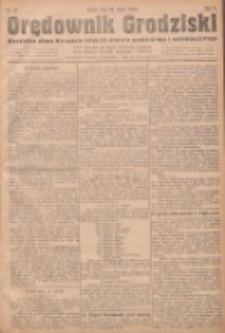 Orędownik Grodziski: niezależne pismo dla rodzin polskich powiatu grodziskiego i nowotomyskiego : organ centralny dla miast: Grodziska, Opalenicy, Buku, Nowego Tomyśla, Zbaszynia i Lw&oacute;wka 1923.02.28 R.5 Nr17