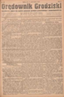 Orędownik Grodziski: niezależne pismo dla rodzin polskich powiatu grodziskiego i nowotomyskiego : organ centralny dla miast: Grodziska, Opalenicy, Buku, Nowego Tomyśla, Zbaszynia i Lw&oacute;wka 1923.10.03 R.5 Nr77