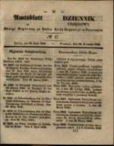 Amtsblatt der K&ouml;niglichen Regierung zu Posen. 1846.04.28 Nro.17