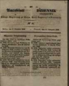 Amtsblatt der K&ouml;niglichen Regierung zu Posen. 1846.11.17 Nro.46