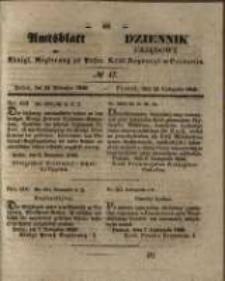 Amtsblatt der K&ouml;niglichen Regierung zu Posen. 1846.11.24 Nro.47