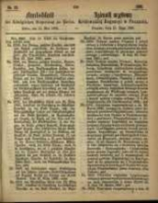 Amtsblatt der K&ouml;niglichen Regierung zu Posen. 1866.05.15 Nro.20