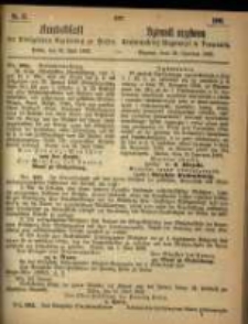 Amtsblatt der K&ouml;niglichen Regierung zu Posen. 1866.06.19 Nro.25