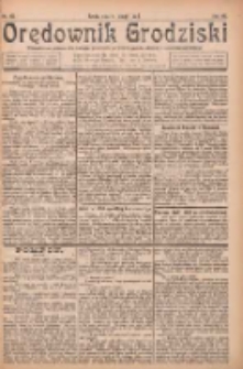 Orędownik Grodziski: niezależne pismo dla rodzin polskich powiatu grodziskiego i nowotomyskiego : organ centralny dla miast: Grodziska, Opalenicy, Buku, Nowego Tomyśla, Zbaszynia i Lw&oacute;wka 1925.02.04 R.7 Nr10