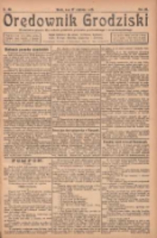 Orędownik Grodziski: niezależne pismo dla rodzin polskich powiatu grodziskiego i nowotomyskiego : organ centralny dla miast: Grodziska, Opalenicy, Buku, Nowego Tomyśla, Zbaszynia i Lw&oacute;wka 1925.06.17 R.7 Nr48