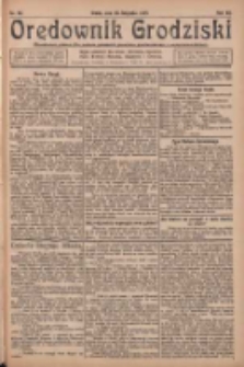 Orędownik Grodziski: niezależne pismo dla rodzin polskich powiatu grodziskiego i nowotomyskiego : organ centralny dla miast: Grodziska, Opalenicy, Buku, Nowego Tomyśla, Zbaszynia i Lw&oacute;wka 1925.11.25 R.7 Nr94