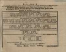 Verzeichnis der in der F&uuml;nften ... gek&uuml;ndigten Schuldverschreibungen der freiwilligen Anleihe vom Jahre 1850.