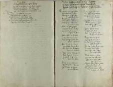 Verbetii Hungarii, cancellari regni Hungariae de modis latine loquendi Georgii Monachi episcopi agriensis regni Hungariae thesaurarii