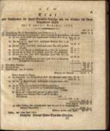 Etat zum Ausschreiben der Feuer=Societaets=Beitraege von den Staedten des Grossherzogthums Posen fuer&rsquo;s zweite Semester 1832