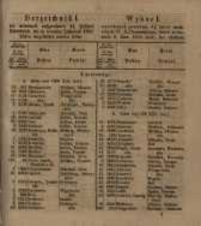 Wykaz I. wywołanych powt&oacute;rnie 4 % list&oacute;w zastawnych W. X. Poznańskiego, w terminie Sgo Jana 1855 miały być złożone