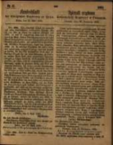 Amtsblatt der K&ouml;niglichen Regierung zu Posen. 1863.04.28 Nro.17