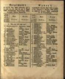 Wykaz I wywołanych dnia 21. Maja 1863 w czasie od 21. Lipca do 4. Sierpnia 1863 złożyć się mających 3 &frac12; proc. list&oacute;w zastawnych W. X. Poznańskiego