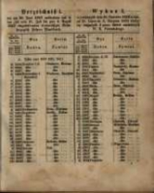 Wykaz I wywołanych dnia 25. Czerwca 1863 w czasie od 21. Lipca do 4. Sierpnia 1863 złożyć się mających 4 proc. list&oacute;w zastawnych W. X. Poznańskiego.