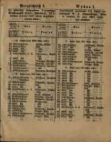 Wykaz I. powt&oacute;rnie wywołanych 4 procentowych list&oacute;w zastawnych W. X. Poznańskiego, kt&oacute;re w terminie St. Jana 1863 miały być złożone.