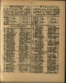 Wykaz I. wylosowanych dnia 19. Listopada 1863 w czasie od 21. Stycznia do 4. Lutego 1864 złożyć się mających 3 &frac12; list&oacute;w zastawnych W. X. Poznańskiego.