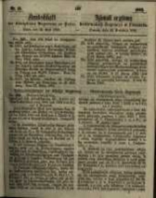 Amtsblatt der K&ouml;niglichen Regierung zu Posen. 1862.04.22 Nro.16