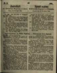 Amtsblatt der Königlichen Regierung zu Posen. 1862.04.22 Nro.16