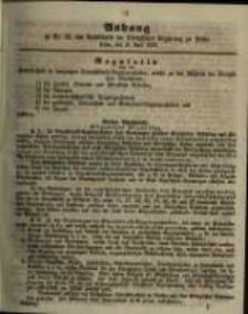 Anhang zu Nro. 15 des Amtsblatts der Königlichen Regierung zu Posen. Posen, den 15. April 1862.