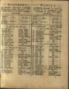 Wykaz I. powt&oacute;rnie wywołanych 4% list&oacute;w zastawnych W. X. Poznańskiego, kt&oacute;re w terminie St. Jana 1862 miały być złożone.
