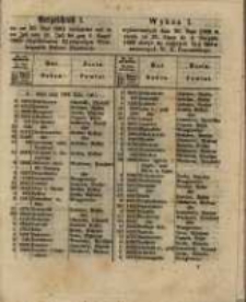 Wykaz I. wylosowanych dnia 30. Maja 1862 w czasie od 21. Lipca do 4. Sierpnia 1862 złożyć się mających 3 &frac12; % list&oacute;w zastawnych W. X. Poznańskiego.