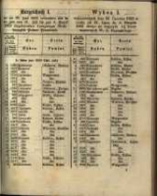 Wykaz I. wylosowanych dnia 30. Czerwca 1862 w czasie od 21. Lipca do 4. Sierpnia 1862 złożyć się mających 4 % list&oacute;w zastawnych W. X. Poznańskiego.