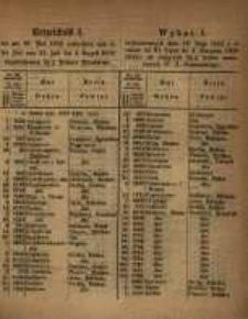 Verzeichniss I. der am 19. Mai 1858 verlooseten und in der Zeit vom 21. Juli bis 4. August 1858 einzuliefernden 3 1/2 % Posener Pfandbriefe