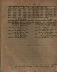 Amtsblatt der Königlichen Regierung zu Posen. 1859.07.05 Nro.27