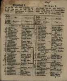 Verzeichniss I. der am 20. Mai 1859 verloseten un in der Zeit vom 21 Juli bis 4. August 1859 einzuliefernden 3 1/2 % Posener Pfandbriefe