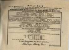 Verzeichnis der in der Zweiten &hellip; am 5. M&auml;rz 1852 &hellip; gef&uuml;ndigten schuld=Verschreibungen der Staats= Anleihe vom Jahre 1850.