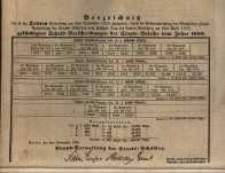 Verzeichniss der in der Dritten Verlosung am 4ten September 1852 ... am 1sten April 1853 gek&uuml;ndigten Schuld =Verschreibungender Staats= Anleihe vom Jahre 1850.