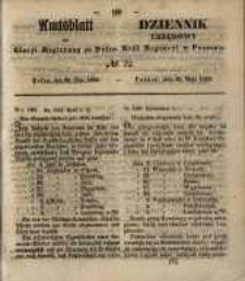 Amtsblatt der K&ouml;niglichen Regierung zu Posen. 1850.05.28 Nr 22