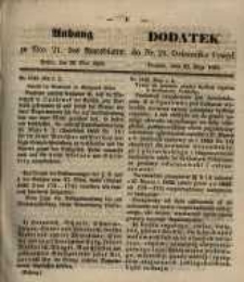 Dodatek do Nr. 21. Dziennika Urzęd. Poznań, 22. Maja 1855