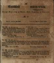 Amtsblatt der K&ouml;niglichen Regierung zu Posen. 1854.07.11 Nro.28