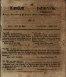 Amtsblatt der Königlichen Regierung zu Posen. 1854.07.11 Nro.28