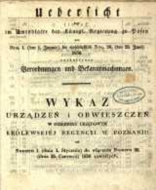 Wykaz urządzeń i obwieszczeń w Dzienniku Urzędowym Królewskiey Regencyi w Poznaniu od Nr. 1. (dnia 1. Stycznia) aż do włącznie Nr. 26. (dnia. 25. Czerwca) 1850 zawartych.