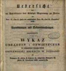 Wykaz urządzeń i obwieszczeń w Dzienniku Urzędowym Kr&oacute;lewskiey Regencyi w Poznaniu od Nr. 27. (dnia 2. Lipca) do włącznie Numeru 53. (dnia. 31. Grudnia) 1850 zawartych