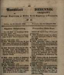Amtsblatt der K&ouml;niglichen Regierung zu Posen. 1848.11.15 Nro.46