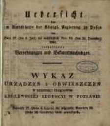 Wykaz urządzeń i obwieszczeń w Dzienniku Urzędowym Kr&oacute;lewskiej Regencyi w Poznaniu od Numeru 27. (dnia 4. Lipca) do włącznie Numeru 52. (dnia 26. Grudnia) 1848 zawartych.