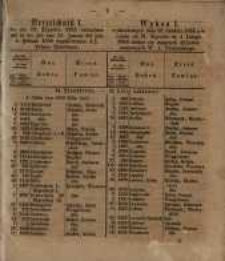 Wykaz I. wylosowanych dnia 19. Grudnia 1855 a w czasie od 21. Stycznia do 4. Lutego 1856 złożyć się mających 4% list&oacute;w zastawnych W. X. Poznańskiego