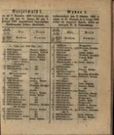 Wykaz I. wylosowanych dnia 3. Grudnia 1860 w czasie od 21 Stycznia do 4 Lutego 1861 złożyć się mających 3 &frac12; proc. list&oacute;w zastawnych W. X. Poznańskiego.