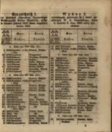 Wykaz I. powt&oacute;rnie wywołanych 3 &frac12; % list&oacute;w zastawnych W. X. Poznańskiego, kt&oacute;re w terminie St. Jana 1860 miały być złożone.