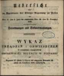 Wykaz urządzeń i obwieszczeń w Dzienniku Urzędowym Kr&oacute;lewskiej Regencyi w Poznaniu od Numeru 27. (dnia 3. Lipca) do włącznie Numeru 52. (dnia 25. Grudnia) 1849. Zawartych