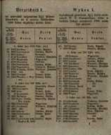 Verzeichniss I. der wiederholt aufgerufenen 3 1/2 % Posener Pfandbriefe, die in termino Weihnachten 1856 h&auml;tten eingeliefert werden sollen
