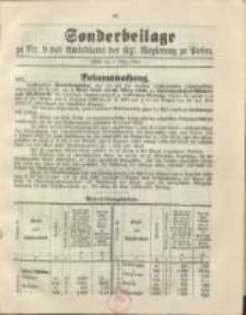 Amtsblatt der Königlichen Regierung zu Posen.1904.03.01 Nr.9